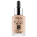 Catrice HD Liquid Coverage Foundation